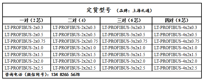 PROFIBUS.png